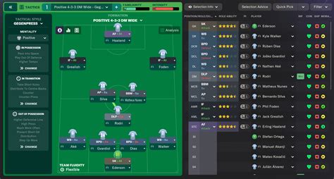 fm 24 most used tactic