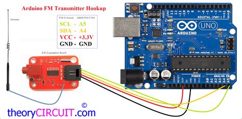 Fm Transmitter With Arduino