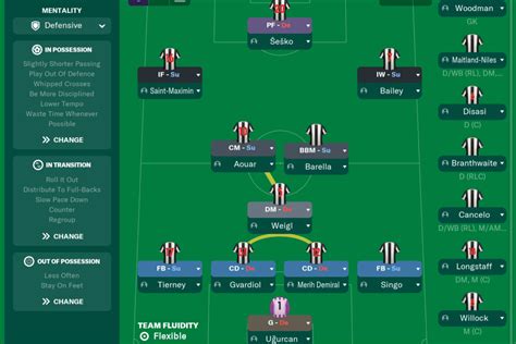 FM22 Managing Newcastle United on Football Manager (Part 54) The