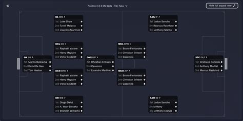 fm23 lower league teams to manage