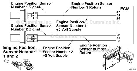 Fmi 7 Fault Code