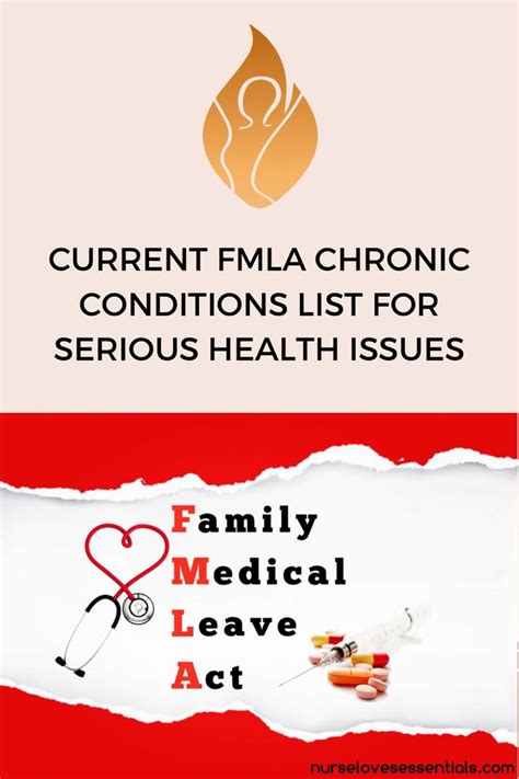 Understanding FMLA: A Comprehensive Guide to Chronic Conditions List and Your Rights