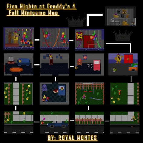 4K Full FNaF 4 Minigame Map fivenightsatfreddys