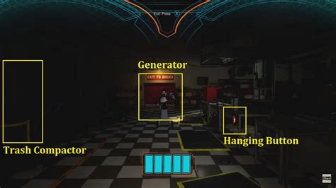 Fnaf Security Breach Kitchen Compactor Generator