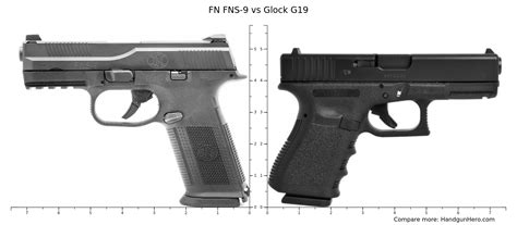 Fns 9 Vs Glock 19 Gen 4 Reviews Hickok45