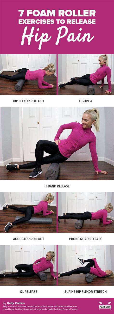 Foam Roller Exercises Hips