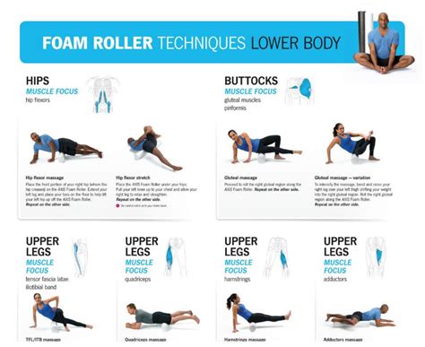 Foam Roller Exercises Lower Back