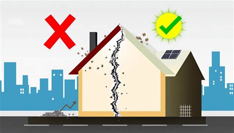 Foam Roof Disadvantages