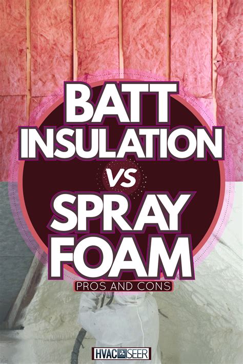 foam vs batt insulation cost