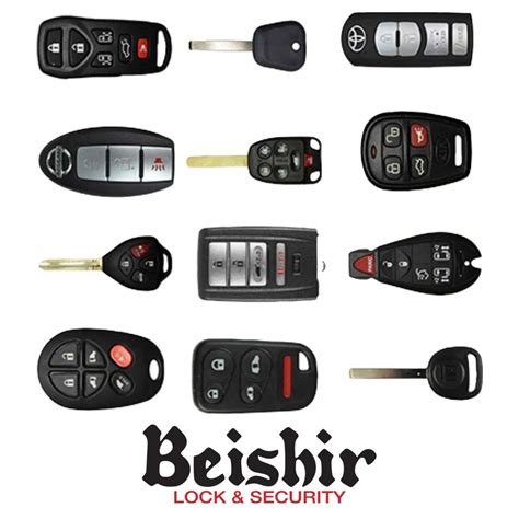 Fob Meaning Remote Control