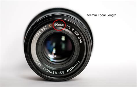 Focal Length Lens Of Camera