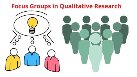 Focus Groups Are Typically Used In
