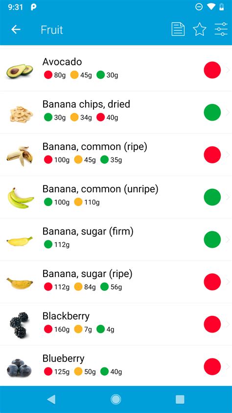 The FODMAP Friendly Android App is Out! FODMAP Friendly