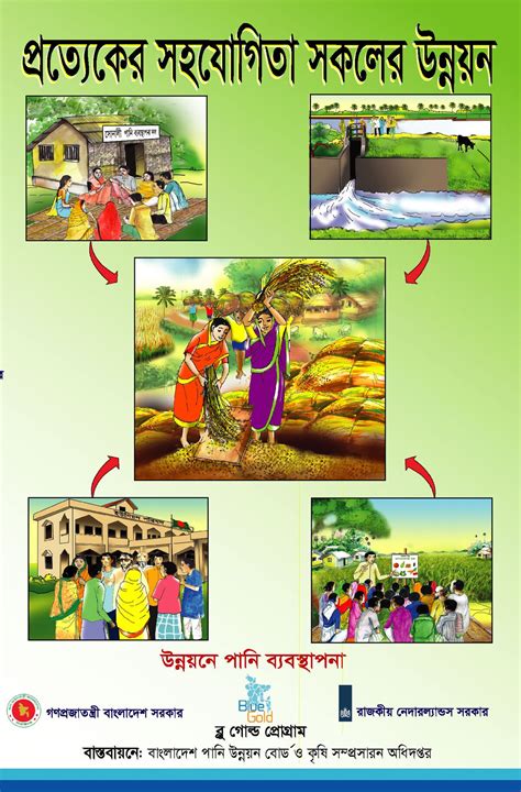 Subject Folder On Agriculture Extension Updated