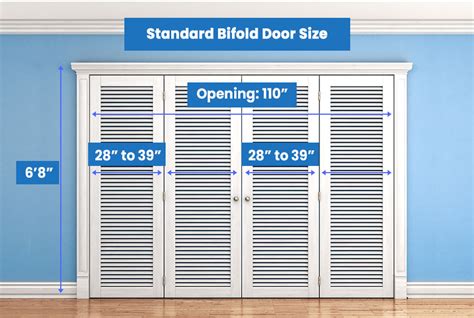 folding closet door sizes