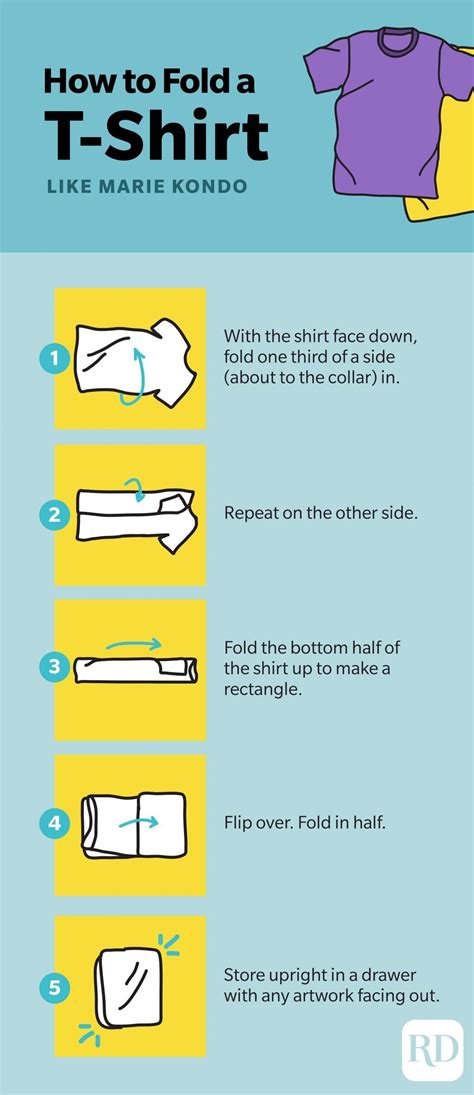 Folding Method