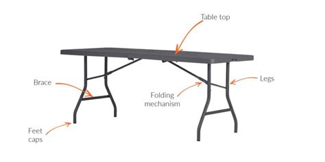 Folding Table Components