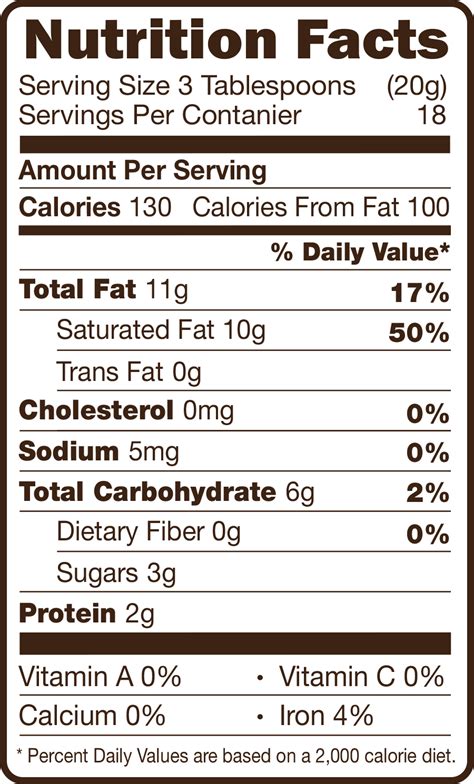 folgers colombian coffee nutrition facts