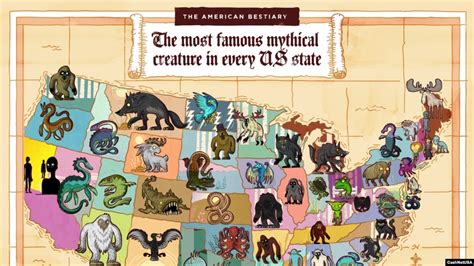 Folklore Creatures Usa