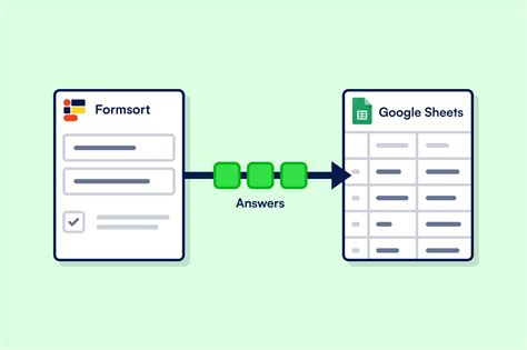 Google Sheets WPEverest