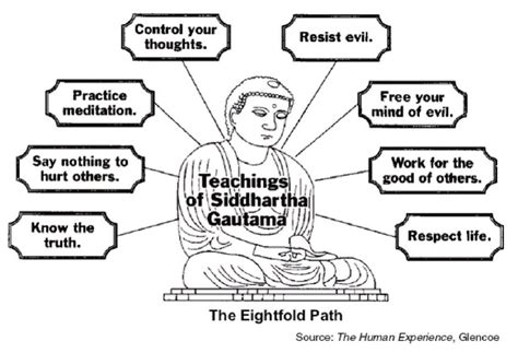 follow the teachings of siddhartha gautama