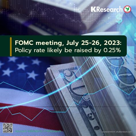 fomc meeting july 2023