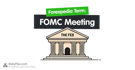fomc meeting meaning