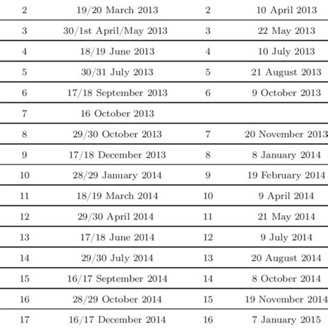 fomc meetings 2022 calendar