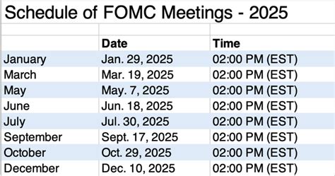 fomc schedule