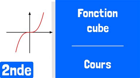 fonction cube cours