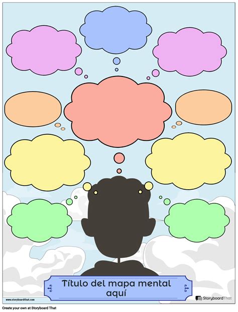 Ilustración de diagrama cuadrado Mind map design, Mind map, Mind map