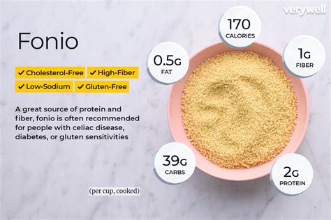 fonio grain benefits