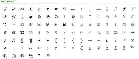 font copy paste symbols