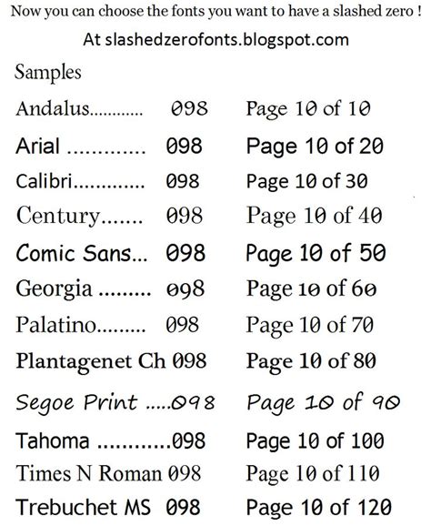 Font For Zero With Slash