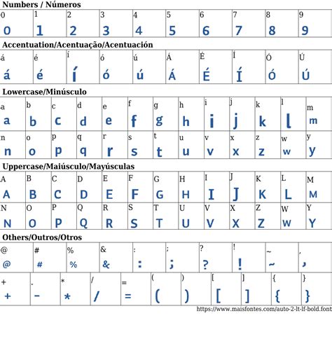 Scopri la migliore fonte auto per la tua macchina su FonteAuto.it