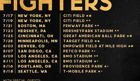 Foo Fighters Going Down Under This Fall