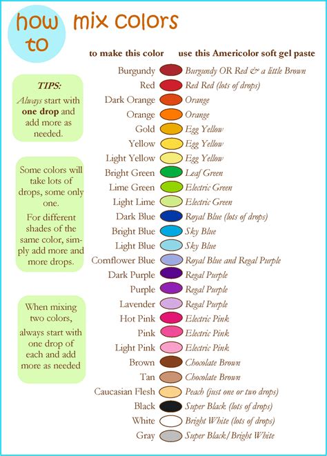 Free Food Coloring Mixing Chart Template Food coloring mixing chart