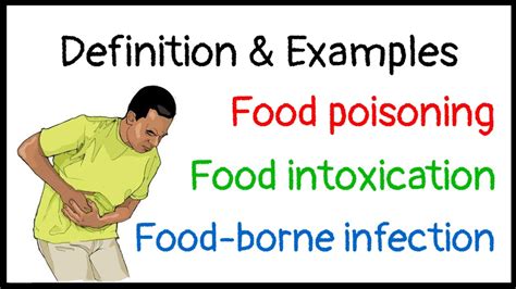 Food intoxication definition and examples