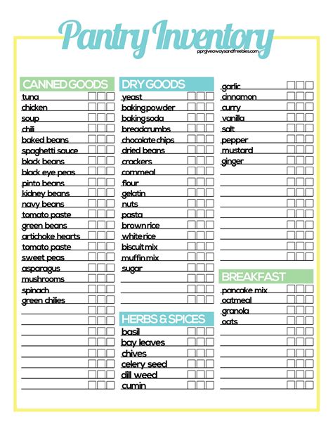 Restaurant Inventory List Templates 5+ Free Word, PDF Format Download