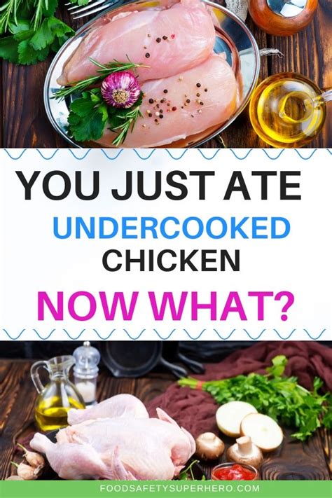 Food poisoning symptoms undercooked chicken