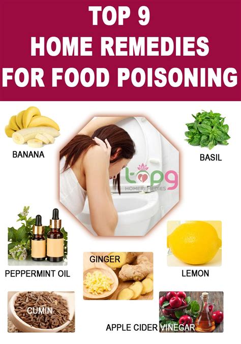 Food poisoning treatments medication