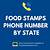 food stamps phone number by state - food stamps now