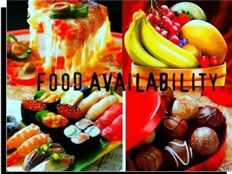 Food Availability