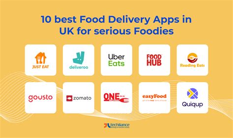 food delivery app uk