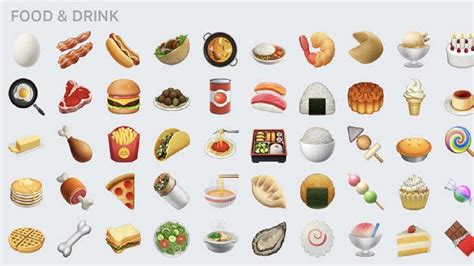 Food Emojis Explained