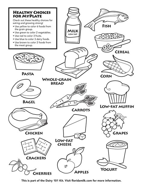 Food Groups Coloring Pages: A Fun Way To Teach Kids About Nutrition