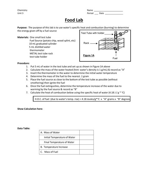 Food Lab Worksheet