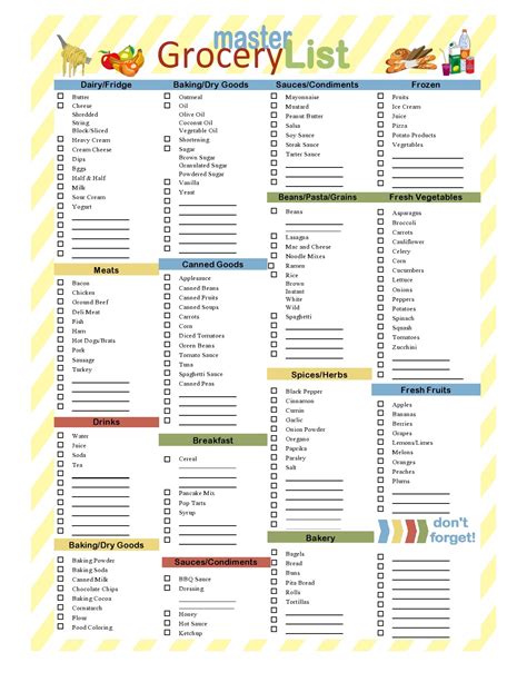 Vegan Nutrition Checklist For A Healthy Vegan Diet