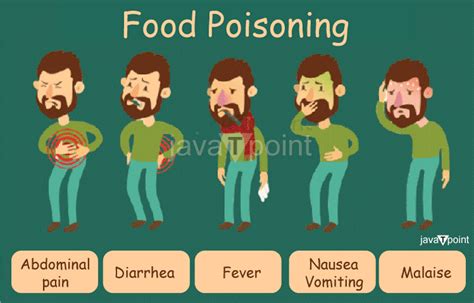 Food poisoning meaning in marathi language