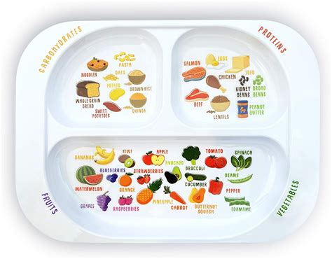 food portion control plate for kids